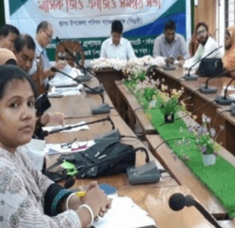 Project Progress sharing Meeting